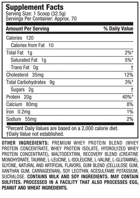 Nutritional Profile .